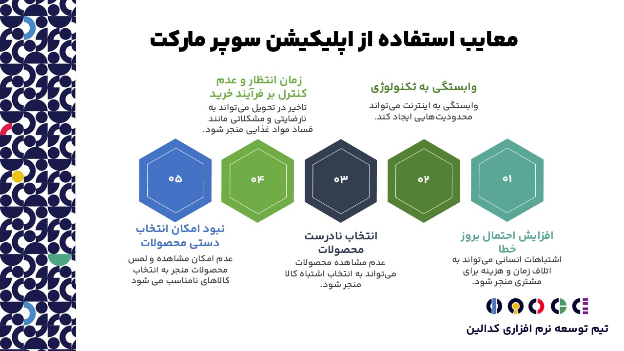 معایب اپلیکیشن سوپر مارکت